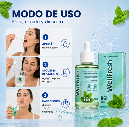 WellFresh® — Gotas Naturales para Aliento Fresco Todo el Día